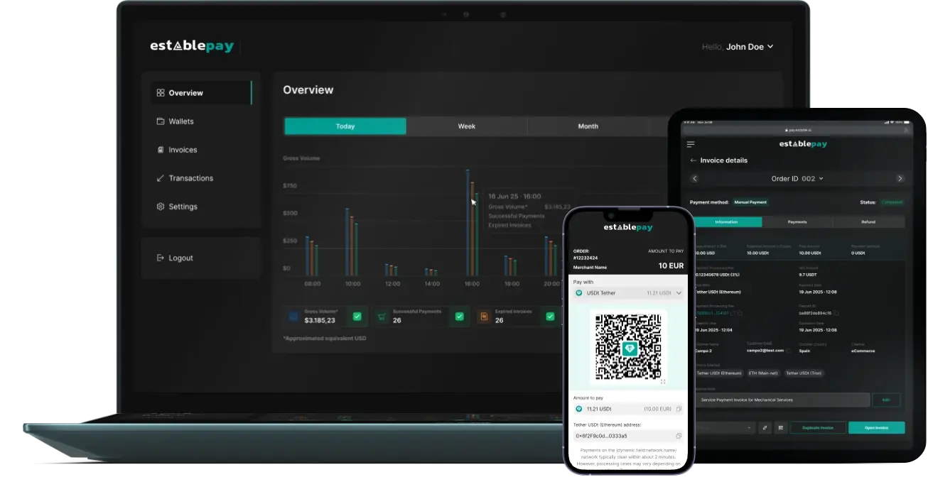 Estable Pay dashboard on a laptop, tablet and phone
